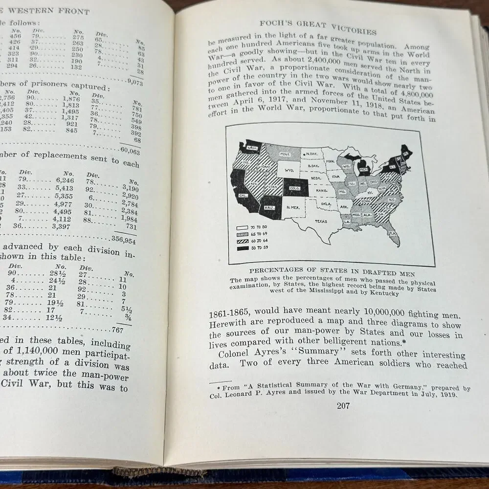The Literary Digest History of the World War Francis Whiting Halsey 1920 Vol VI